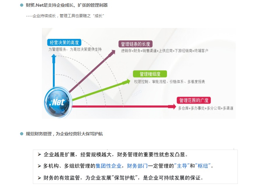 义乌管家婆软件